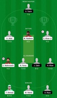Dream11 Team for The Vision Shipping vs JVC Stallions - CBFS T10 League 2022.